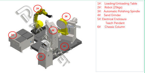 Macchine per la rettifica del rubinetto ISO RTAF-GP0101-Apparecchiature di rettifica e lucidatura ibride