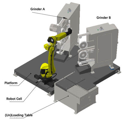 RTAF-AG0204B-macchina di rettifica robot per manici di ottone, rubinetti di ottone